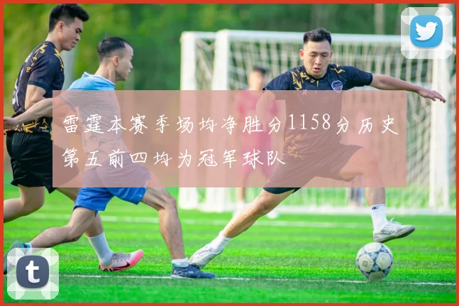 雷霆本赛季场均净胜分1158分历史第五前四均为冠军球队